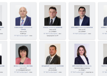 Къде са учили депутатите от БСП?