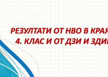 Вижте презентацията на МОН с резултатите от НВО в 4 клас и ДЗИ в 12 клас (2024)